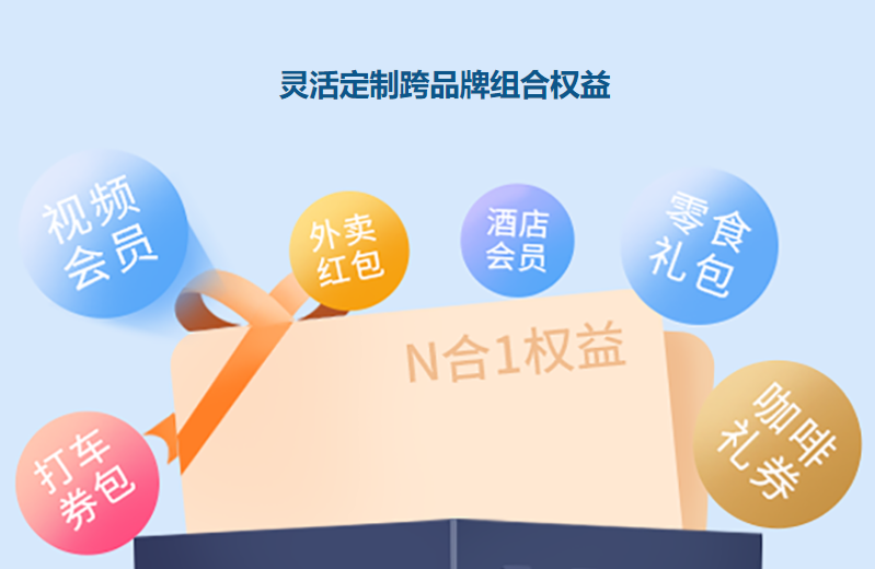 数字权益采购新趋势：如何通过卡券货源网实现视频会员低价批发与业务架构优化
